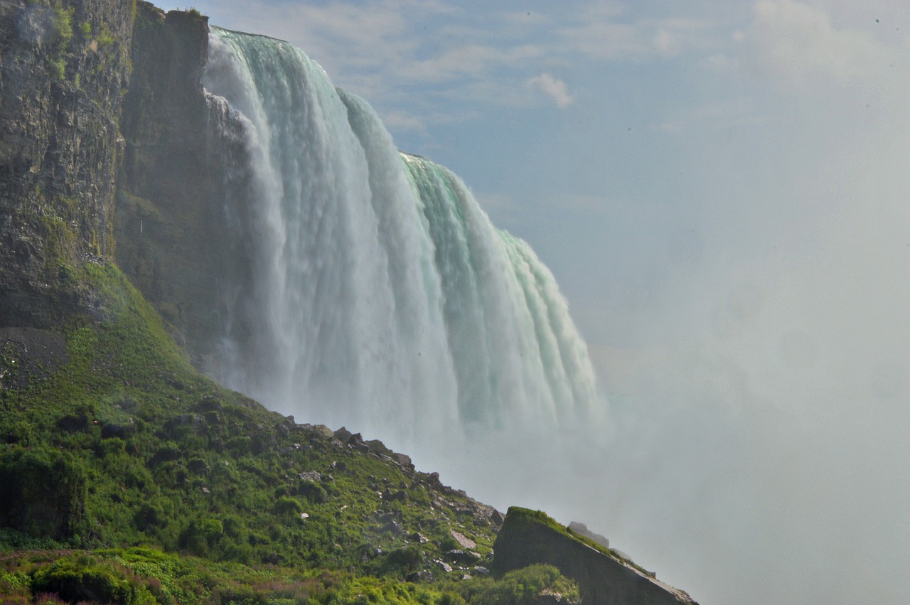 Natural Niagara Falls